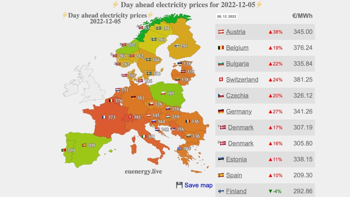 ceny-energii-Polska-najtansza